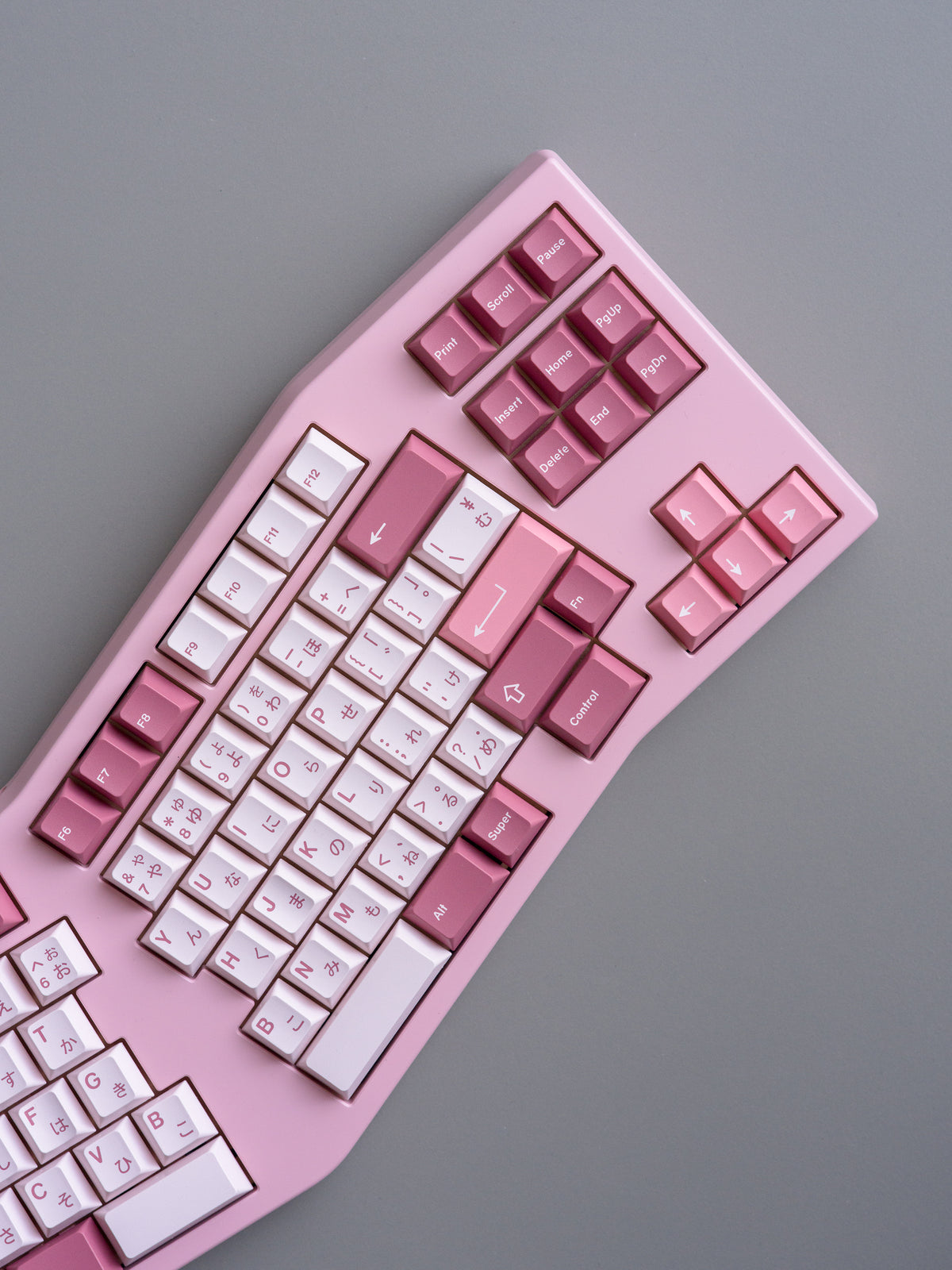 Hva er et custom keyboard?