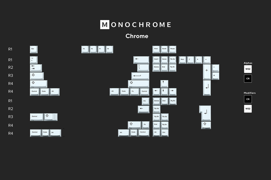 GMK Monochrome r2