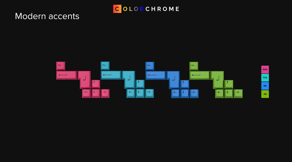 GMK Colorchrome