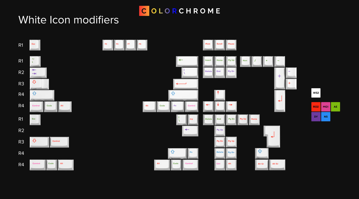 GMK Colorchrome