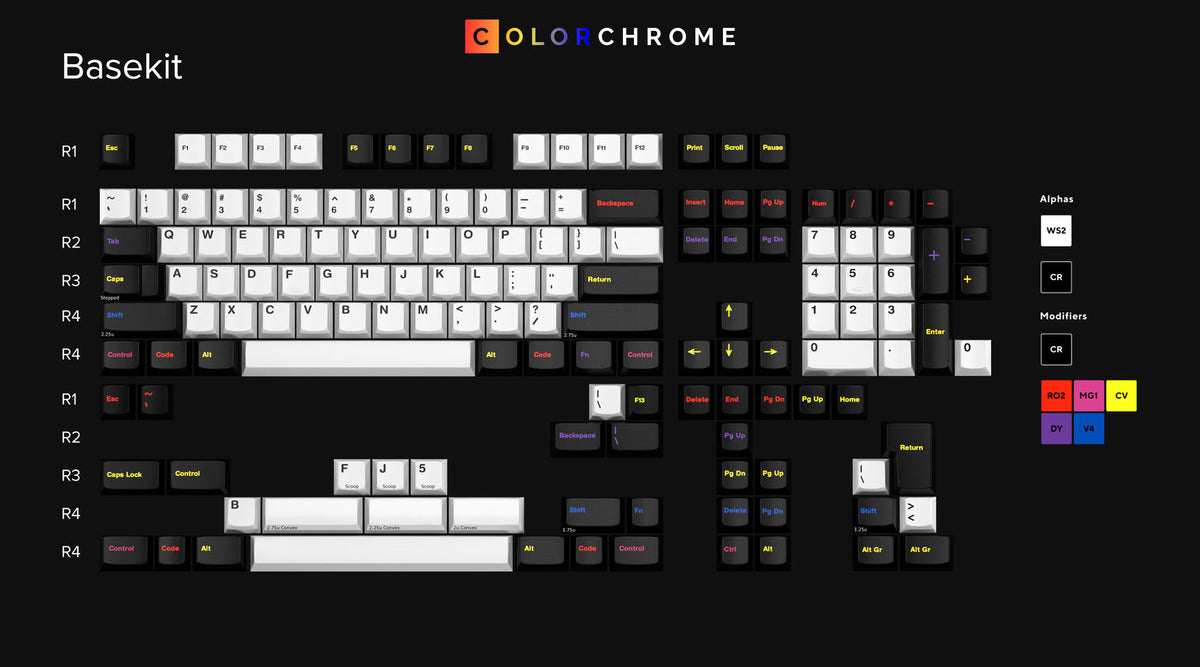 GMK Colorchrome