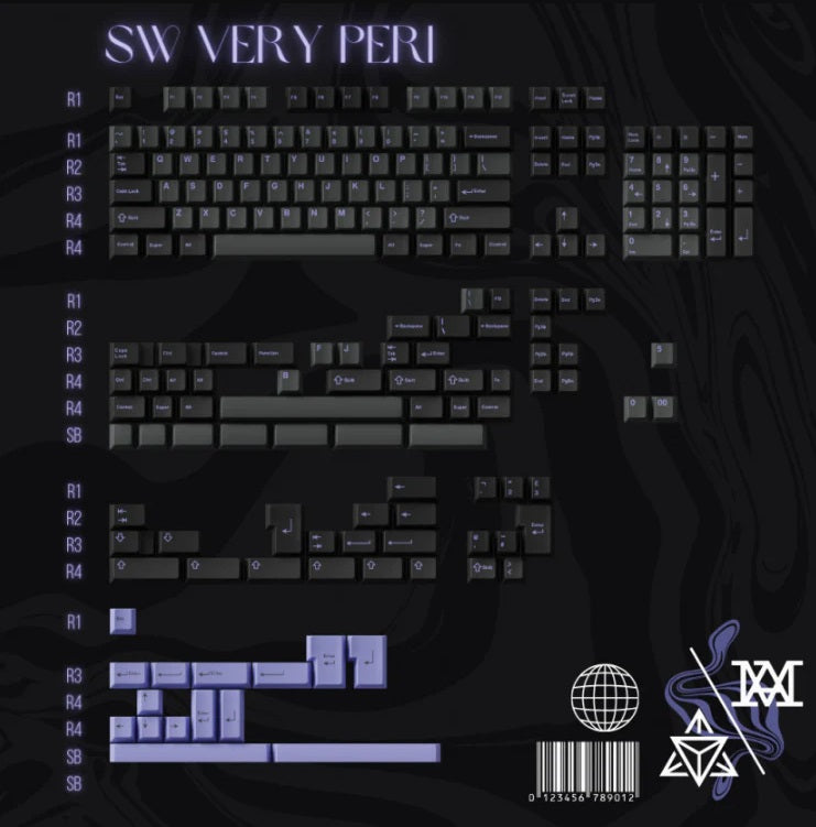 SW Very Peri - Keycaps